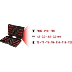 KS Tools Schraubendreher KS Tools Schraubendreher-Set