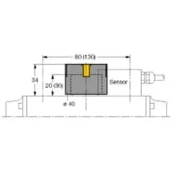 Turck Bestätigungsset BTS-DSU35-EB1