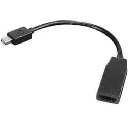 Adapter Mini Displayport zu HDMI