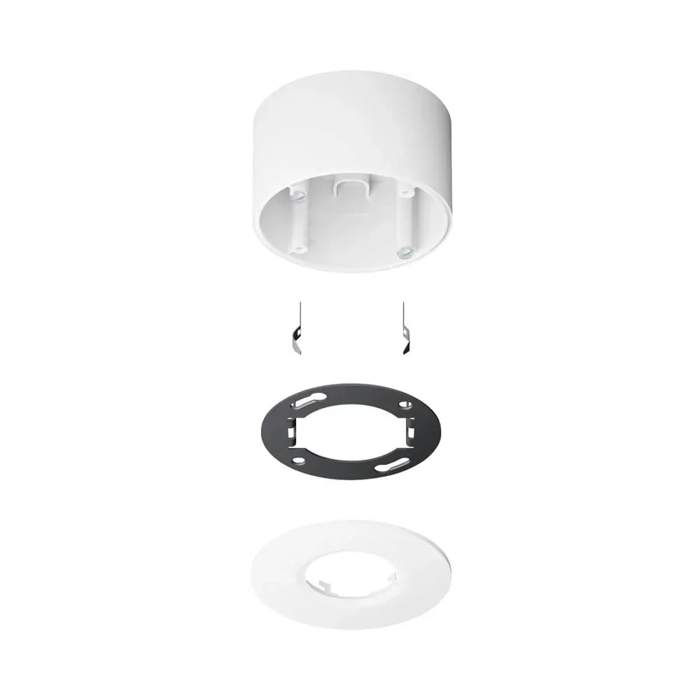 Jung Aufputz-Set PMM-AP-SET-WW