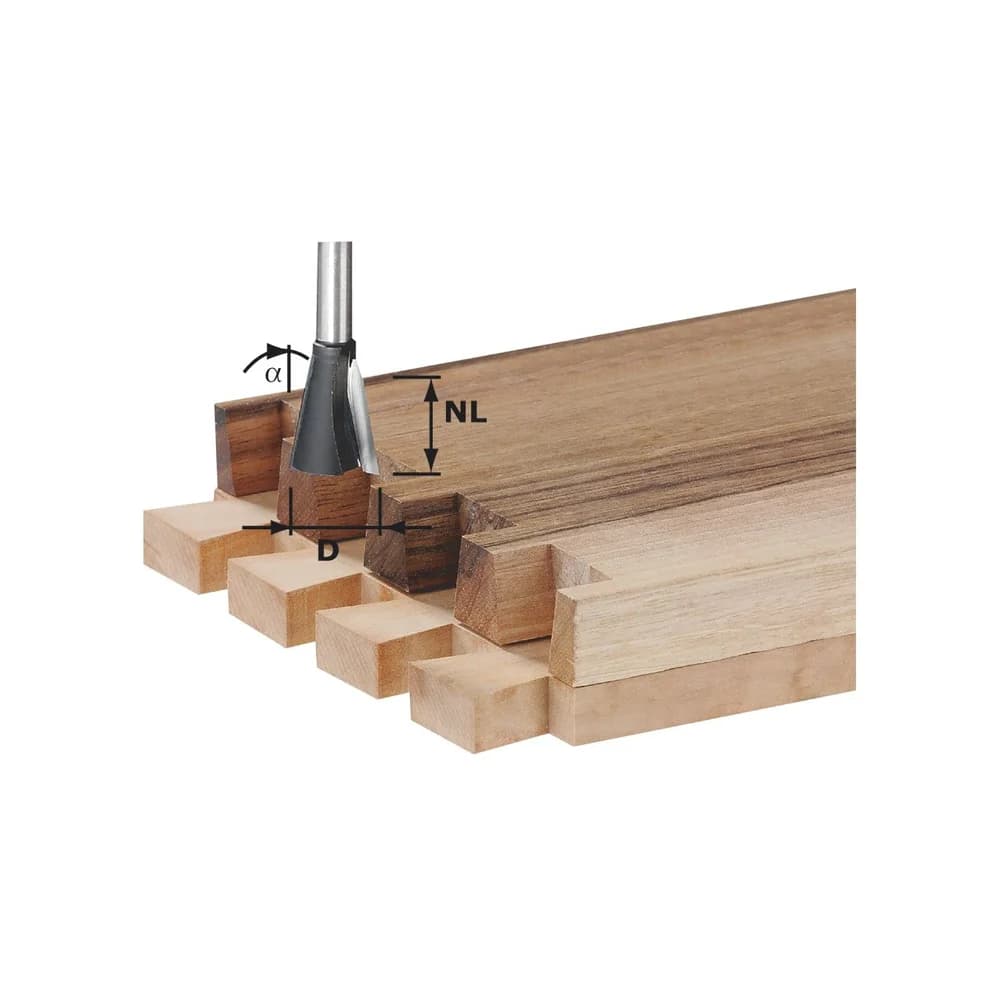 Festool, Fräser, Gratnutfräser