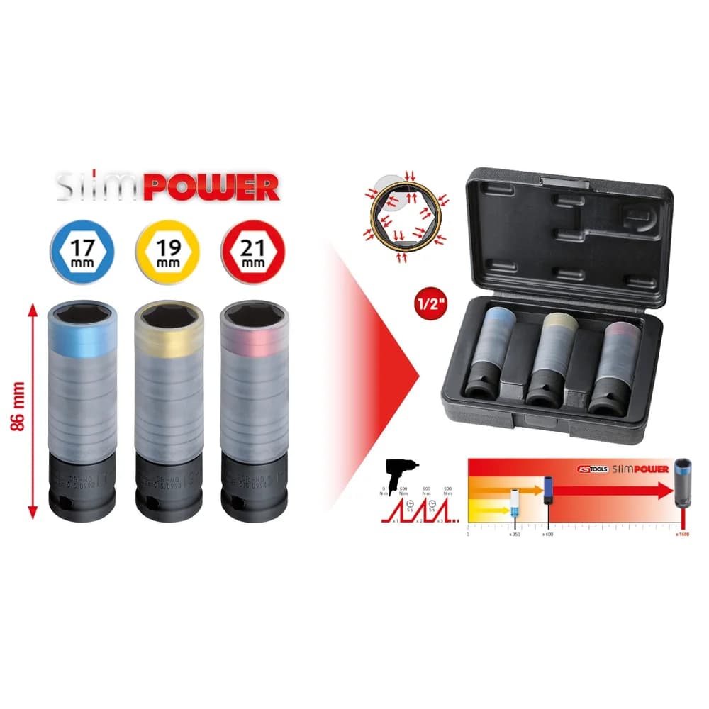 KS TOOLS Impact-Stecknuss Set SlimPower 1/2" 3-teilig