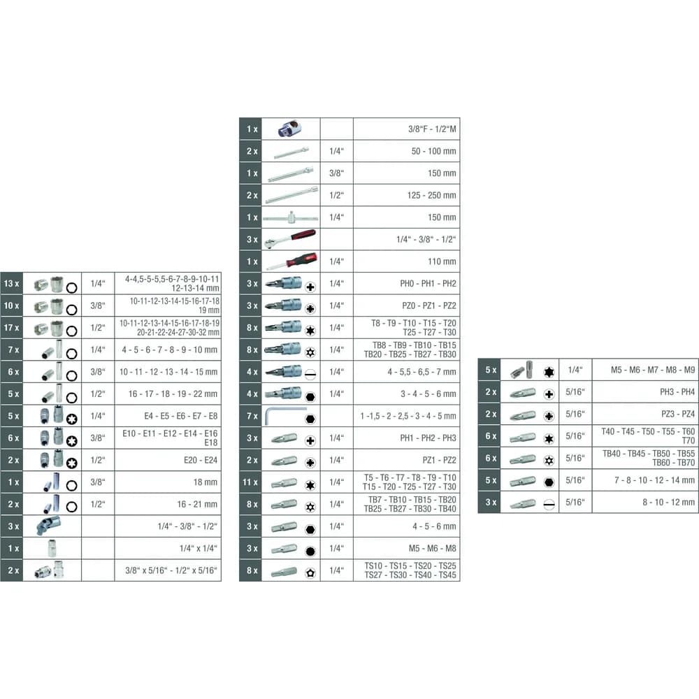 KS Tools 1/4 +3/8 +1/2 195tlg CHROMEplus Steckschl.-Satz