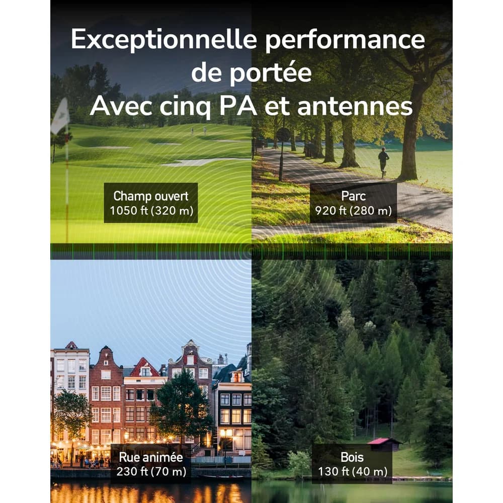 Cudy AP3000 Outdoor (2402 Mbit/s), Access Point